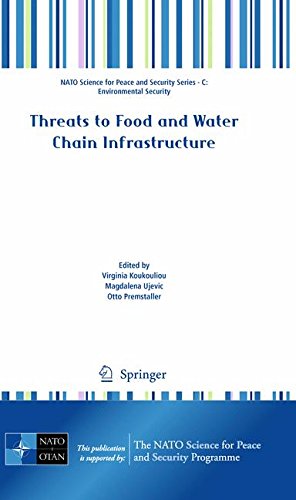 Threats to Food and Water Chain Infrastructure [Hardcover]