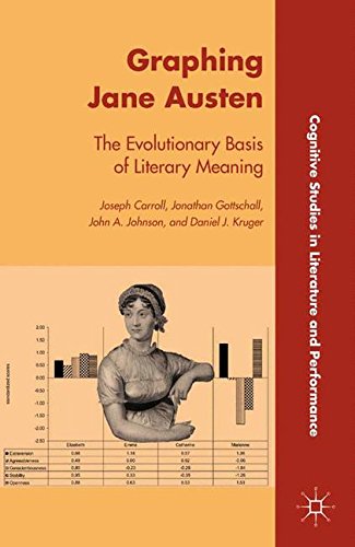 Graphing Jane Austen: The Evolutionary Basis of Literary Meaning [Paperback]