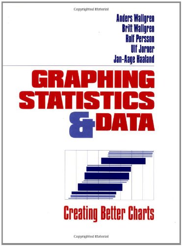 Graphing Statistics &amp Data Creating Better Charts [Paperback]