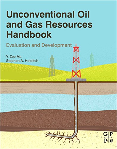 Unconventional Oil and Gas Resources Handbook Evaluation and Development [Paperback]