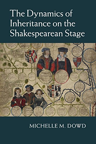 The Dynamics of Inheritance on the Shakespearean Stage [Paperback]
