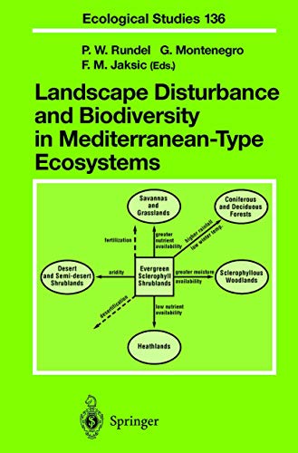 Landscape Disturbance and Biodiversity in Mediterranean-Type Ecosystems [Hardcover]