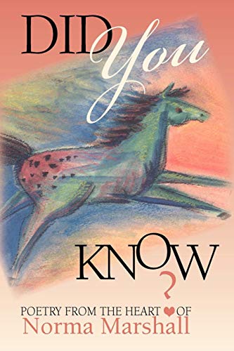 Did You Know [Paperback]