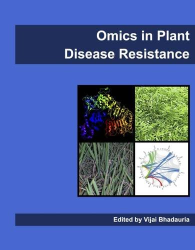 Omics In Plant Disease Resistance (current Issues In Molecular Biology) [Paperback]