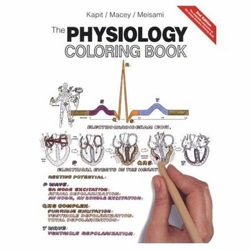 The Physiology Coloring Book [Paperback]