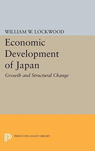 Economic Development of Japan [Paperback]