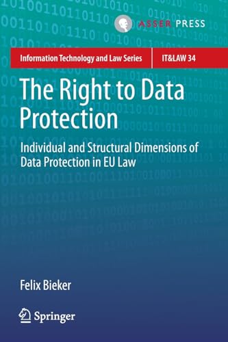 The Right to Data Protection Individual and Structural Dimensions of Data Prote [Paperback]