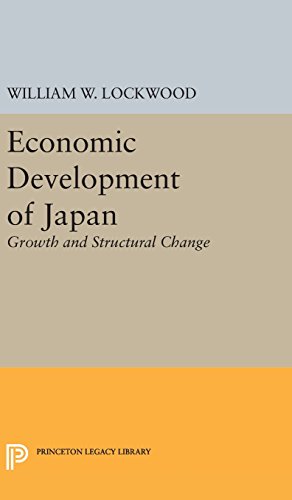 Economic Development of Japan [Hardcover]