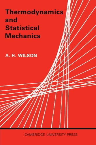 Thermodynamics and Statistical Mechanics [Paperback]