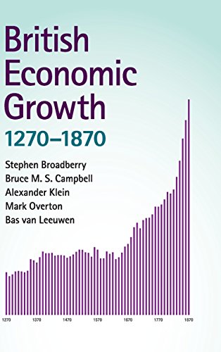 British Economic Growth, 1270}}}1870 [Hardcover]