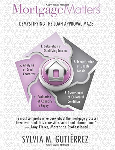 Mortgage Matters Demystifying The Loan Approval Maze [Paperback]