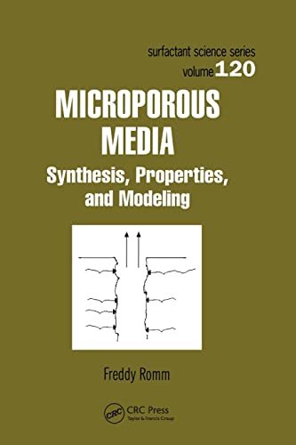 Microporous Media Synthesis, Properties, and Modeling [Paperback]