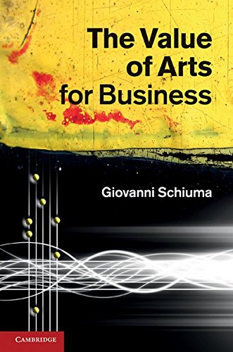 The Value of Arts for Business [Hardcover]