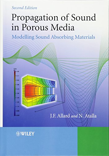 Propagation of Sound in Porous Media Modelling Sound Absorbing Materials 2e [Hardcover]