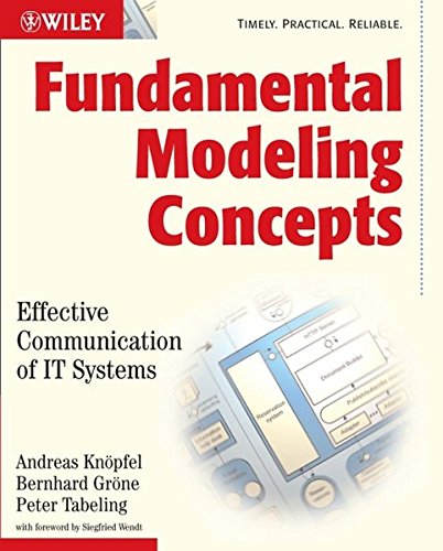 Fundamental Modeling Concepts Effective Communication of IT Systems [Paperback]