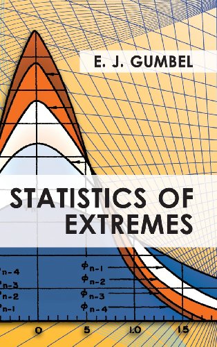 Statistics Of Extremes [Hardcover]
