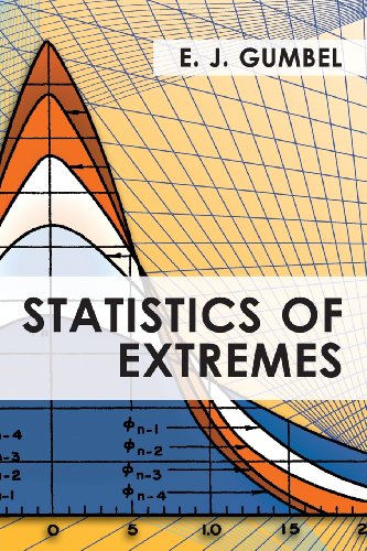 Statistics Of Extremes [Paperback]