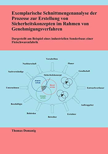 Exemplarische Schnittmengenanalyse der Prozesse Zur Erstellung Von Sicherheitsko [Paperback]