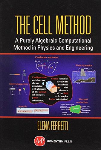 The Cell Method A Purely Algebraic Computational Method In Physics And Engineer [Hardcover]