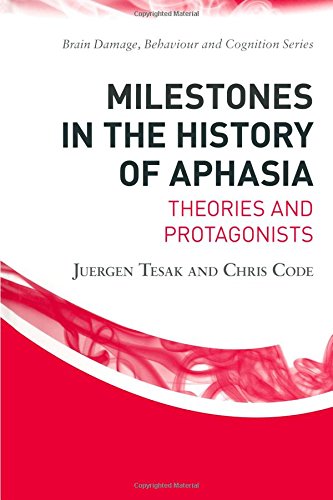 Milestones in the History of Aphasia Theories and Protagonists [Paperback]