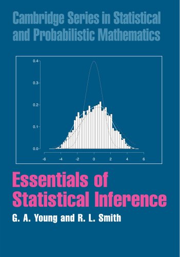 Essentials of Statistical Inference [Paperback]