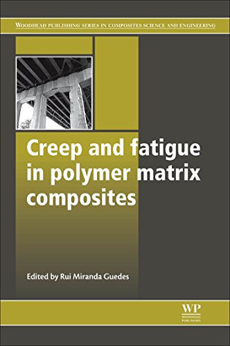 Creep and Fatigue in Polymer Matrix Composites [Paperback]