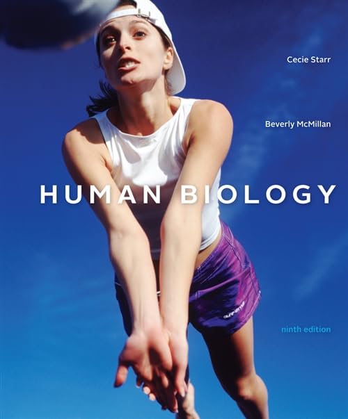 Laboratory Manual for Human Biology [Spiral bound]