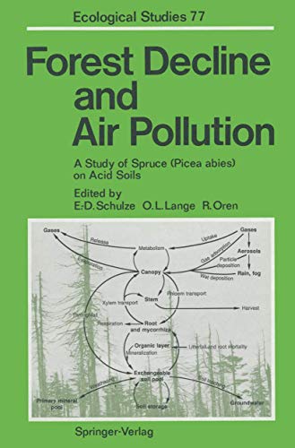 Forest Decline and Air Pollution A Study of Spruce (Picea abies) on Acid Soils [Paperback]