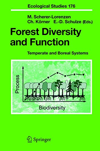 Forest Diversity and Function Temperate and Boreal Systems [Hardcover]