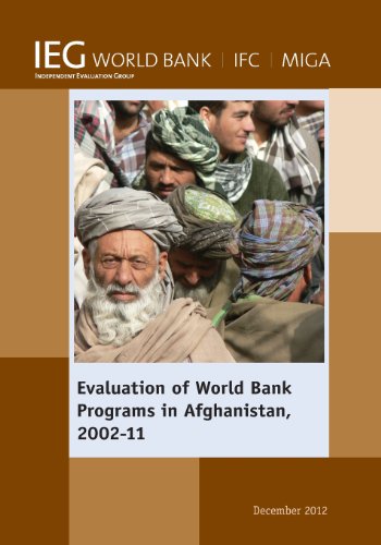 Evaluation of World Bank Programs in Afghanistan 2002-11 [Paperback]