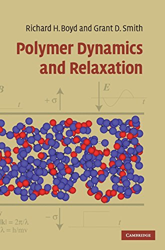 Polymer Dynamics and Relaxation [Hardcover]