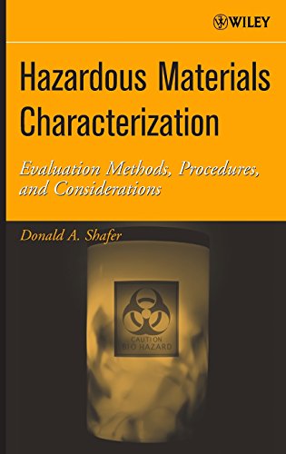 Hazardous Materials Characterization Evaluation Methods, Procedures, and Consid [Hardcover]