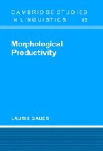 Morphological Productivity [Hardcover]
