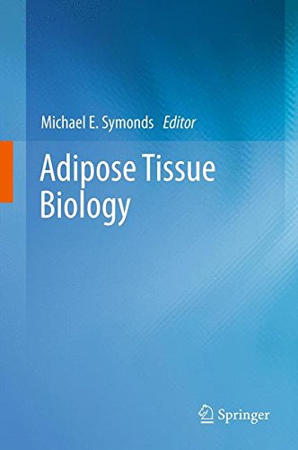 Adipose Tissue Biology [Paperback]