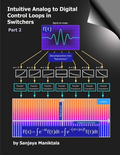 Intuitive Analog To Digital Control Loops In Switchers Part 2 [Paperback]