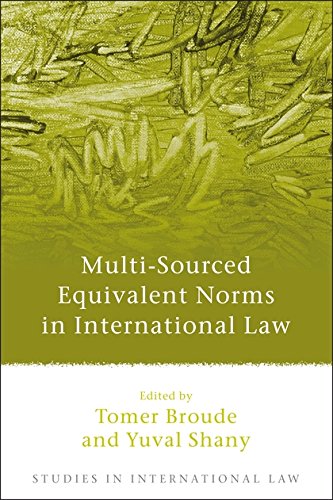 Multi-Sourced Equivalent Norms in International Law [Hardcover]