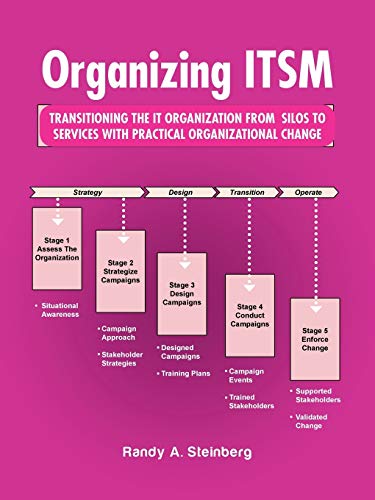 Organizing Itsm Transitioning The It Organization From Silos To Services With P [Paperback]