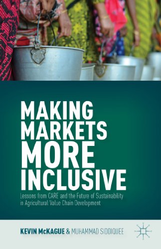 Making Markets More Inclusive Lessons from CARE and the Future of Sustainabilit [Hardcover]