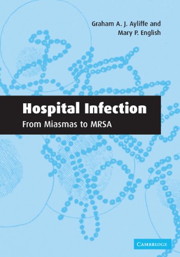 Hospital Infection From Miasmas to MRSA [Paperback]