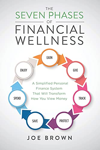 Seven Phases Of Financial Wellness