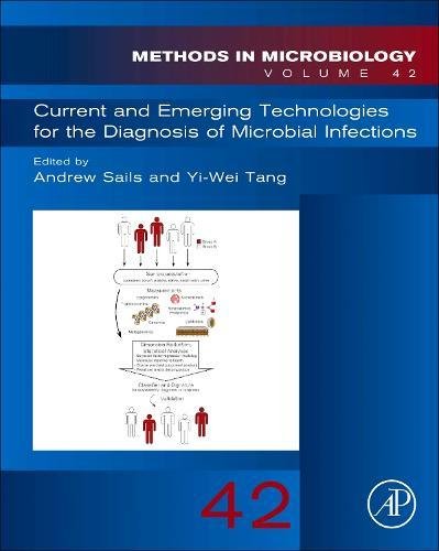 Current and Emerging Technologies for the Diagnosis of Microbial Infections [Hardcover]
