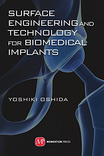 Surface Engineering And Technology For Biomedical Implants [Hardcover]