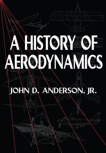 A History of Aerodynamics And Its Impact on Flying Machines [Paperback]