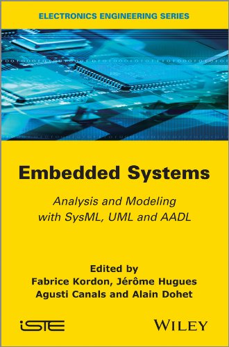 Embedded Systems Analysis and Modeling with SysML, UML and AADL [Hardcover]