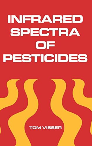 Infrared Spectra of Pesticides [Hardcover]
