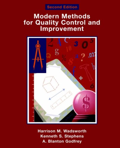 Modern Methods For Quality Control and Improvement [Paperback]