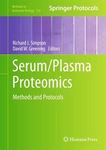 Serum/Plasma Proteomics Methods and Protocols [Hardcover]