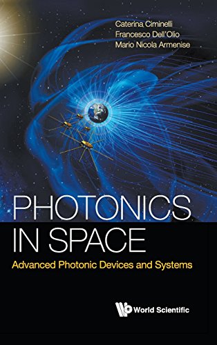 Photonics In Space Advanced Photonic Devices And Systems [Hardcover]