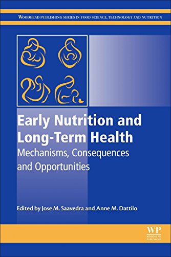 Early Nutrition and Long-Term Health Mechanisms, Consequences, and Opportunitie [Paperback]
