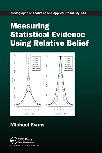 Measuring Statistical Evidence Using Relative Belief [Paperback]